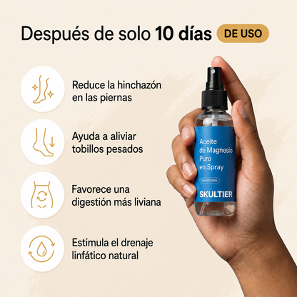 SKULTIER™ – Aceite en Spray para Drenaje Linfático